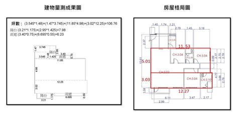 室內坪數怎麼看